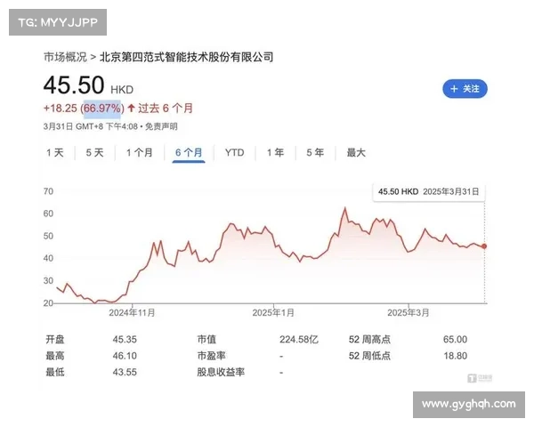 自由媒体集团发布财报 2024年全球赛车运动市场规模预计达18.4亿美元 自由媒体集团发布财报 2024年全球赛车运动市场规模预计达18.4亿美元